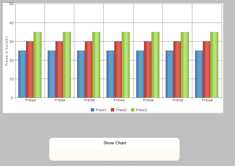File:Chart with pur basic.png
