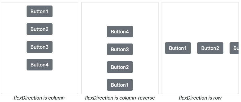 File:FlexDirection.png